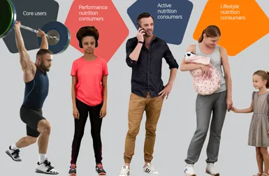 Sports nutrition consumers