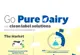 pure dairy 信息图