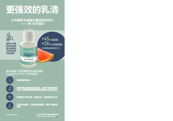 更强效的乳清- 手册