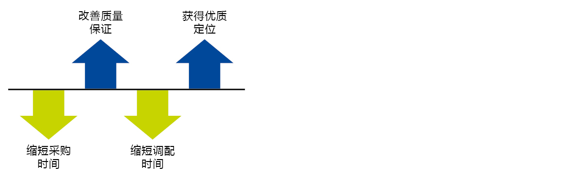 Next-generation-protein-bars_CN-2.jpg